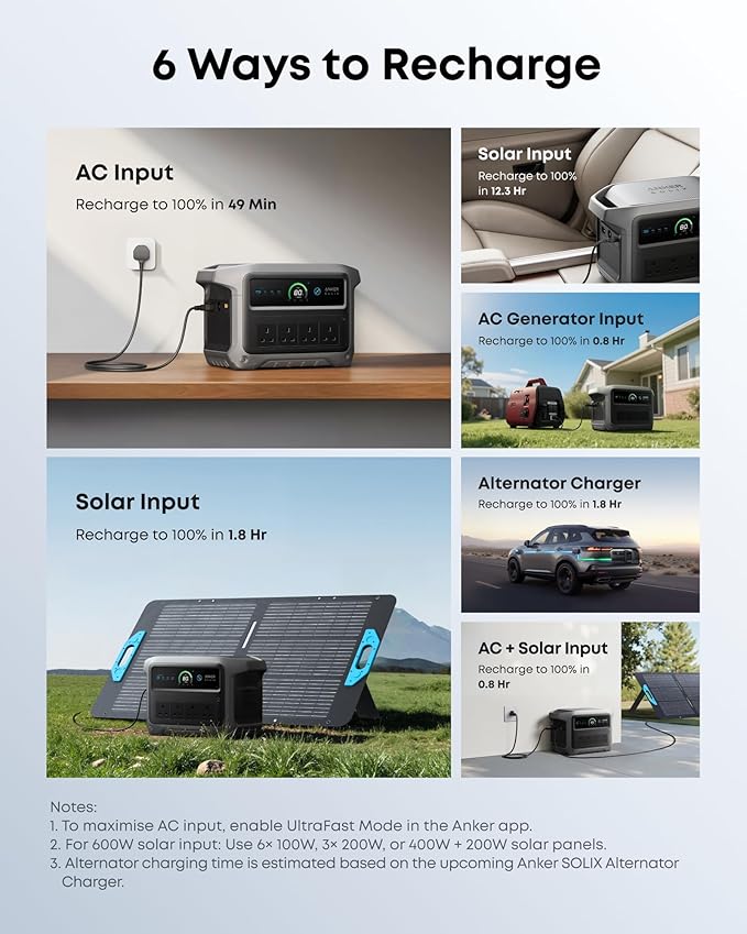 Anker SOLIX C1000 Gen 2 Portable Power Station