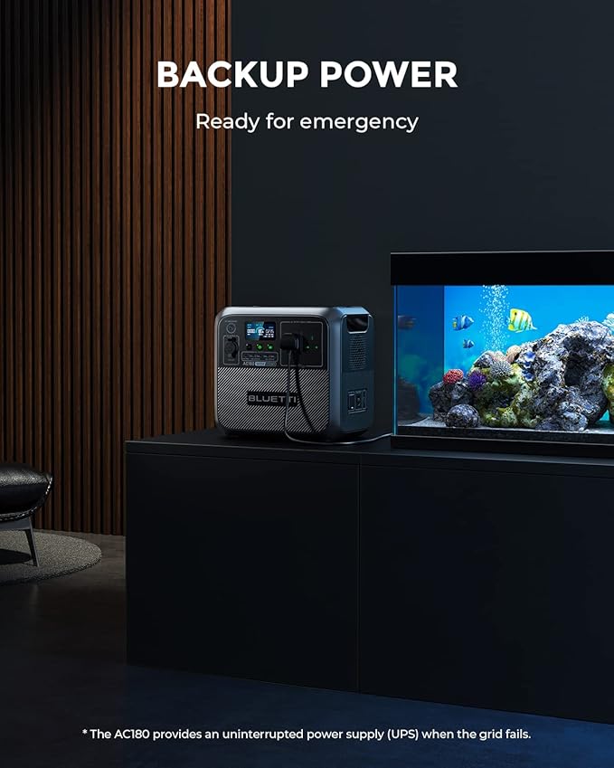 BLUETTI Solar Generator AC180 with 200W Solar Panel Included