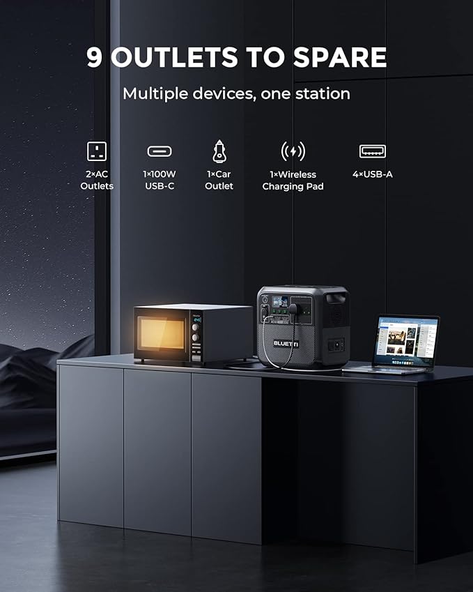 BLUETTI Solar Generator AC180 with 200W Solar Panel Included