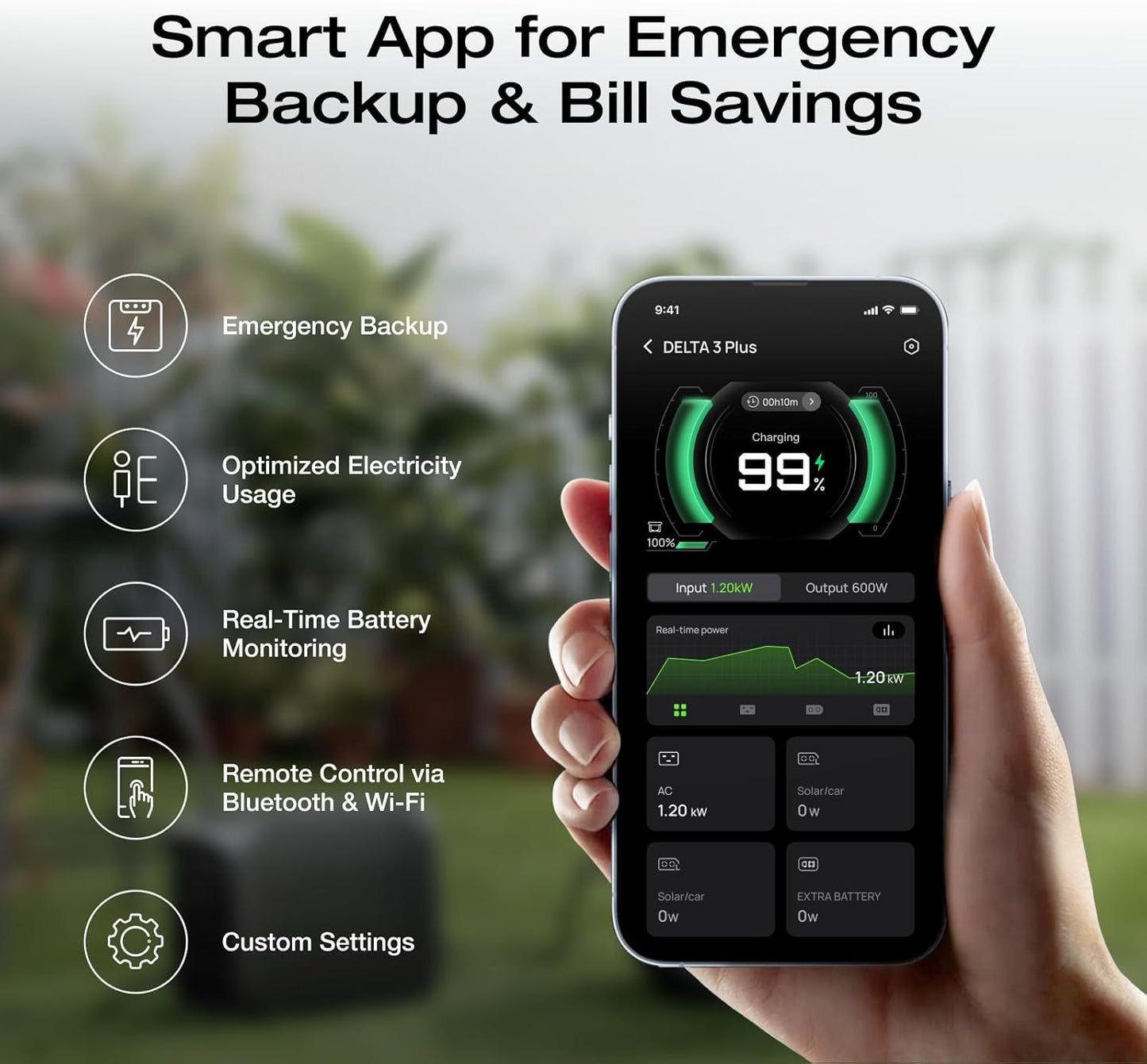 EcoFlow DELTA 3 Series Portable Power Station