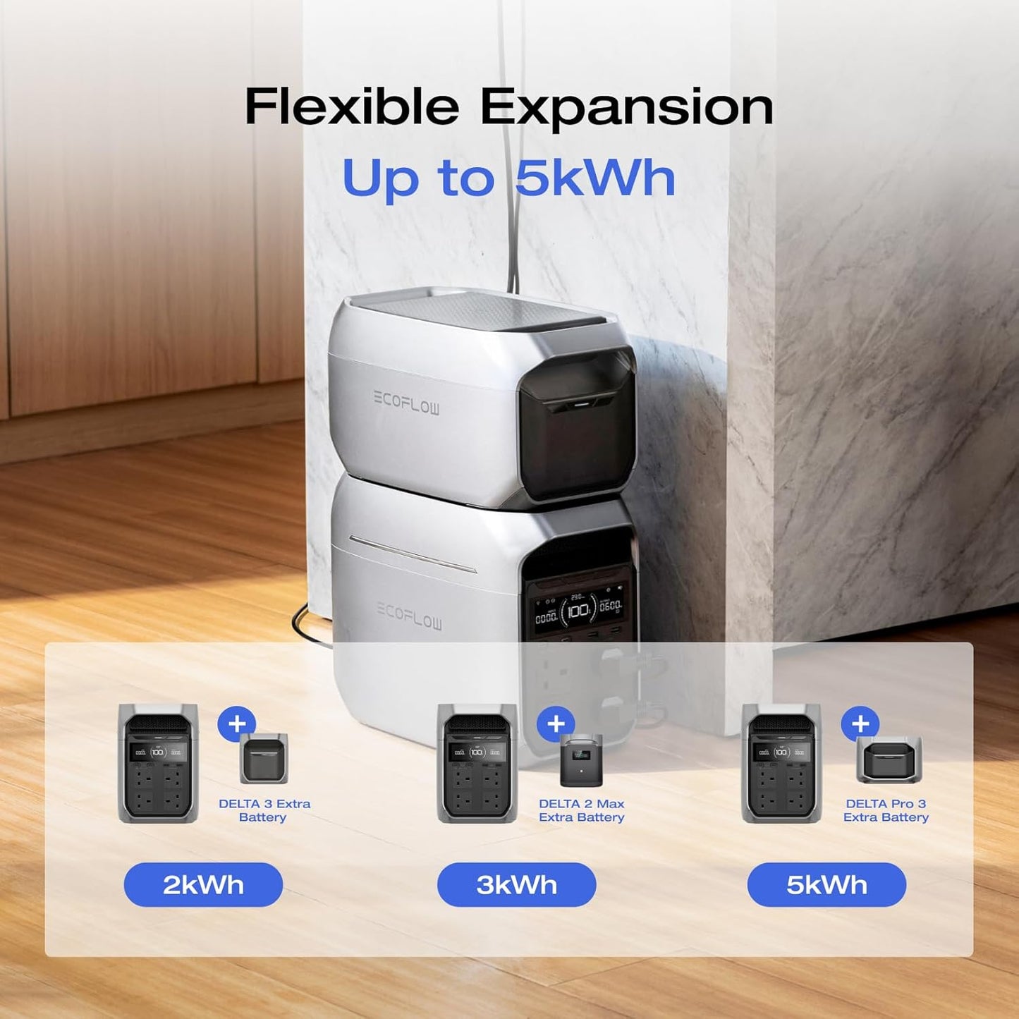 EcoFlow DELTA 3 Series Portable Power Station