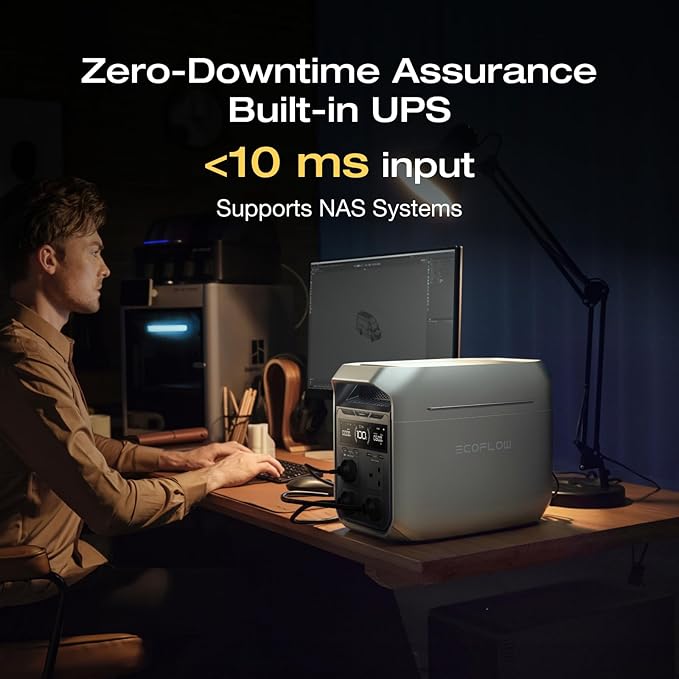 EcoFlow DELTA 3 Series Portable Power Station