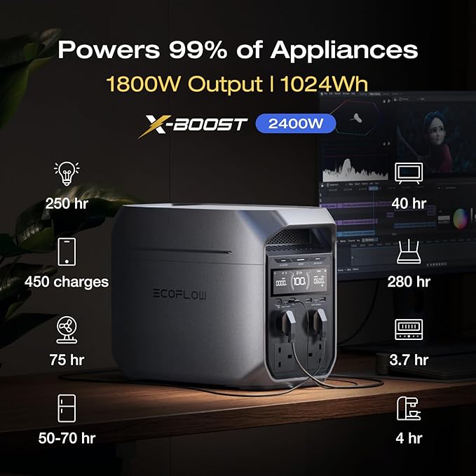 EcoFlow DELTA 3 Series Portable Power Station