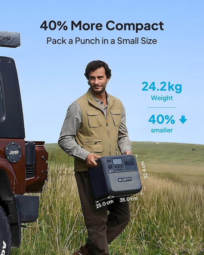 BLUETTI Elite 200 V2 Portable Power Station (2025 New)