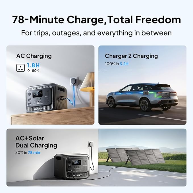 BLUETTI Elite 300 Portable Power Station (2026 New)