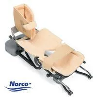 NORCO CPM PATIENT KIT #1