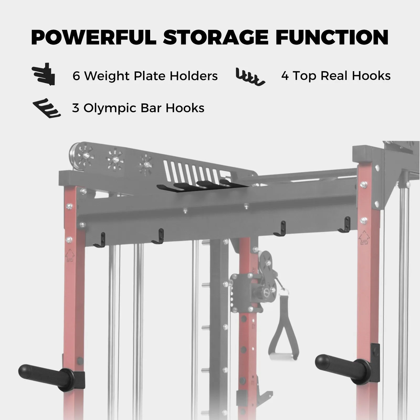 RitFit M1 Multi-Functional Smith Machine 2.0 with Cable Crossover System and Squat Rack for Home Gym